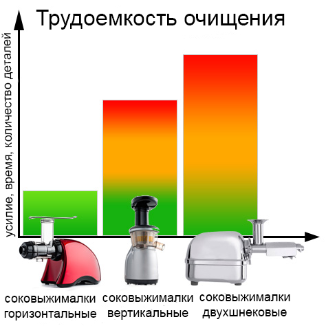 инфографика